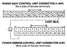 G05447747