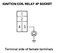 G05448440