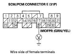 G05449221