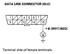 G05454608