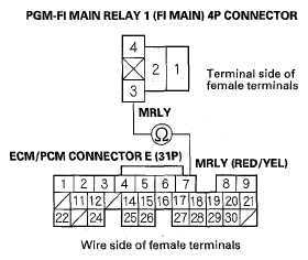 G05454628