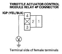 G05454718