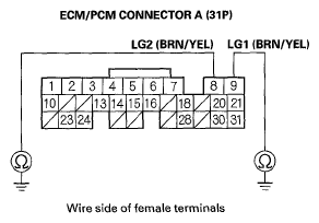 G05454727