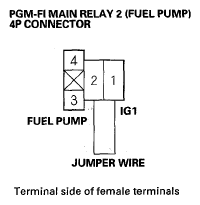 G05454770