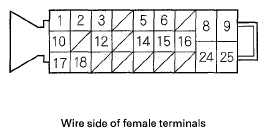G05456048