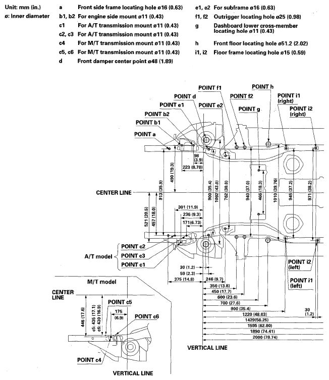 G05456425
