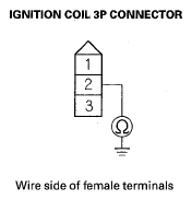 G05457443