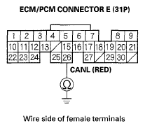 G05458099