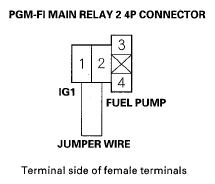 G05458279