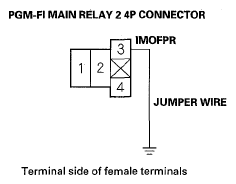 G05485232