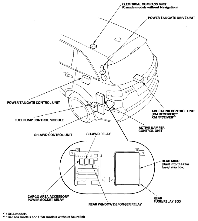 G05487798