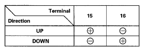 G05488050