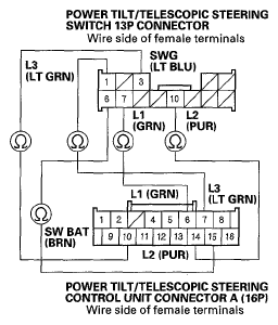 G05488267