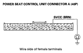 G05488268