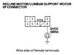 G05488270