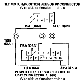 G05488271