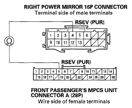 G05488313