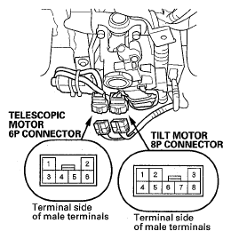 G05488332