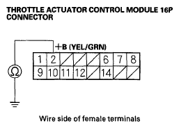 G05490703