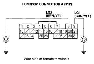 G05490708