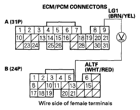 G05490746