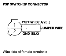 G05490752