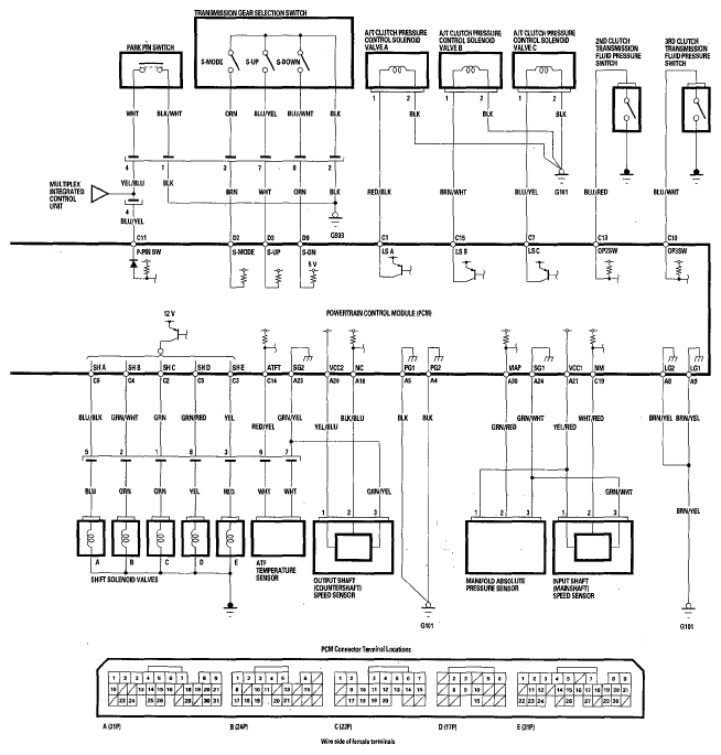 G05491208