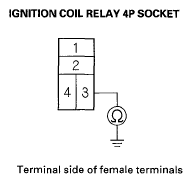 G05493823