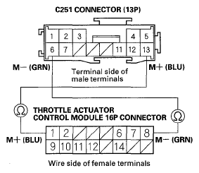 G05495126