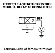 G05495134