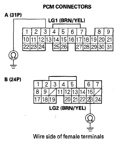 G05495144