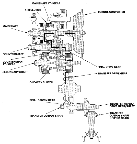 G05495396