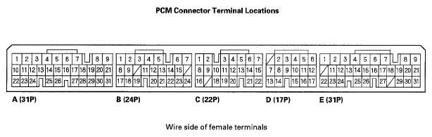 G05495410