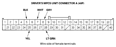 G05496802