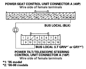 G05497305