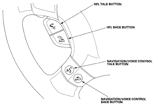 G05497574