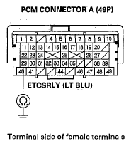 G05523910