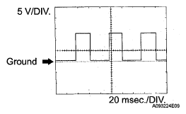 G05538924