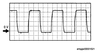 G05543210