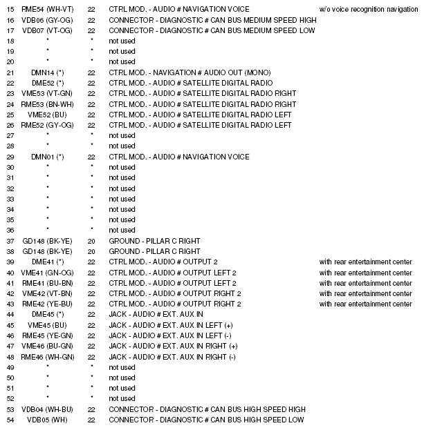 G05599072