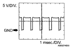 G05627821