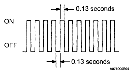 G05627831