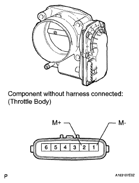 G05628222