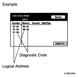 G05630170