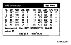 G05630634