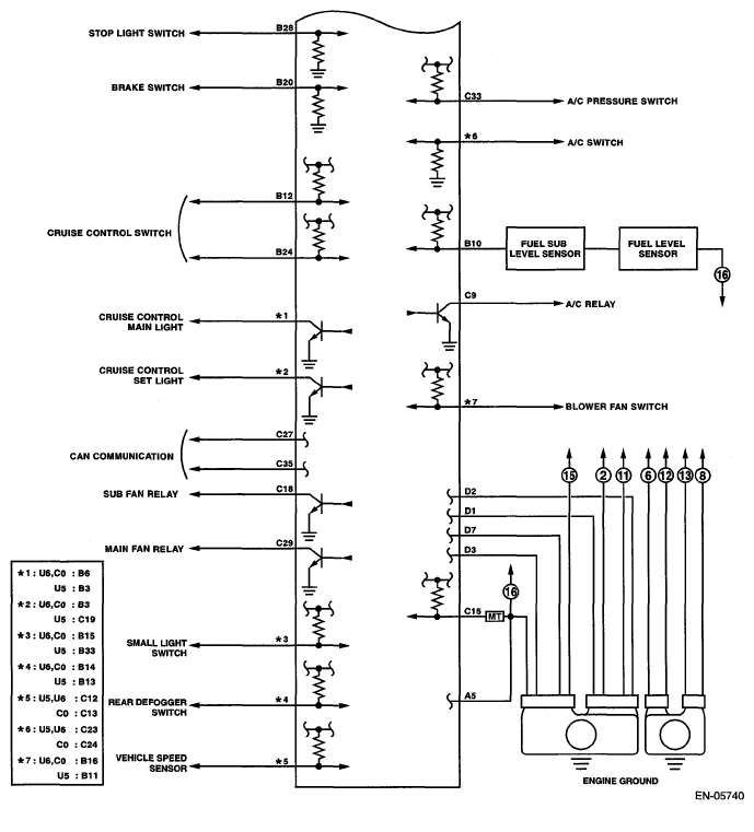 G05658479