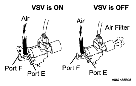 G05676904