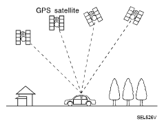 G05722574