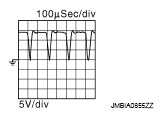 G05733592