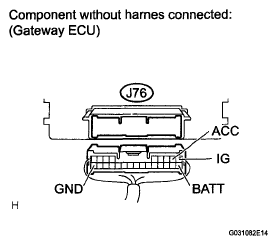 G05754144